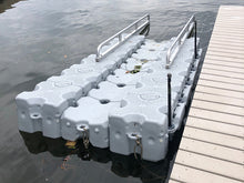 Kayak & Paddle Board Kit